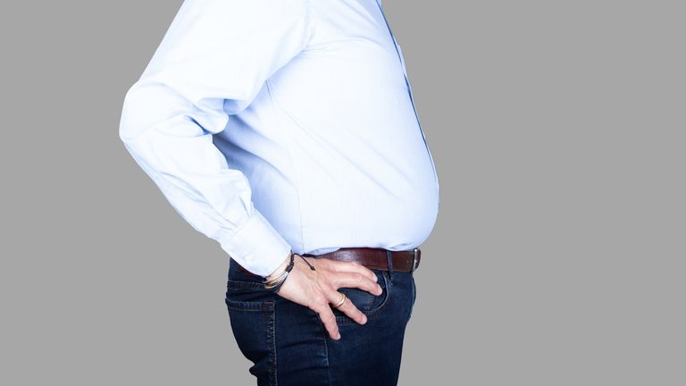 About two thirds of people in the UK are overweight or obese