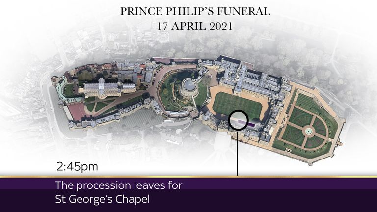 Prince Philip funeral