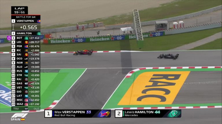 Hamilton adelanta a su rival del campeonato Verstappen para tomar la delantera por seis vueltas para pasar al Gran Premio de España