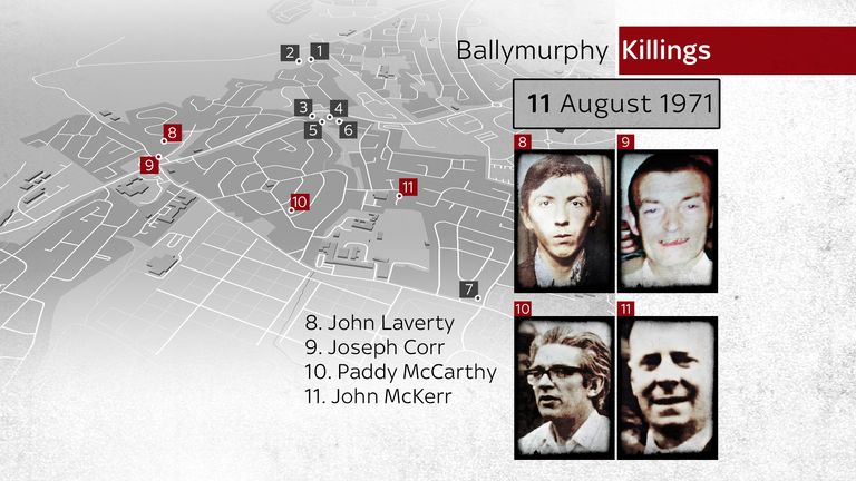 Where four more of the Ballymurphy victims died