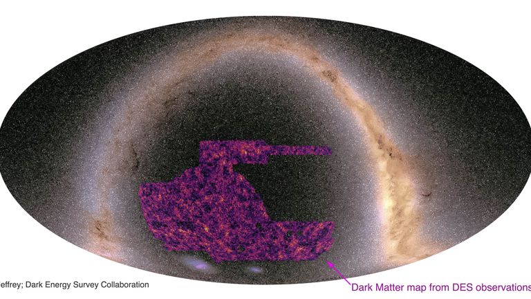 Wilayah dengan warna ungu adalah peta materi gelap dengan plot yang dihamparkan pada gambar Bima Sakti.  Gambar: Kolaborasi pada Survei Energi Gelap