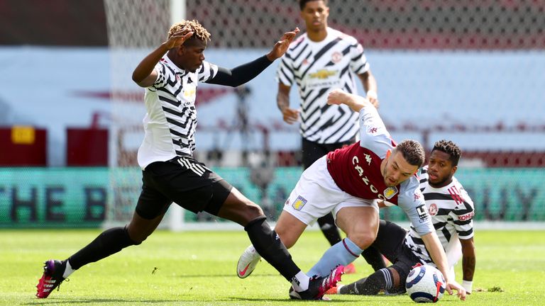 HT Aston Villa 1-0 Manchester Utd