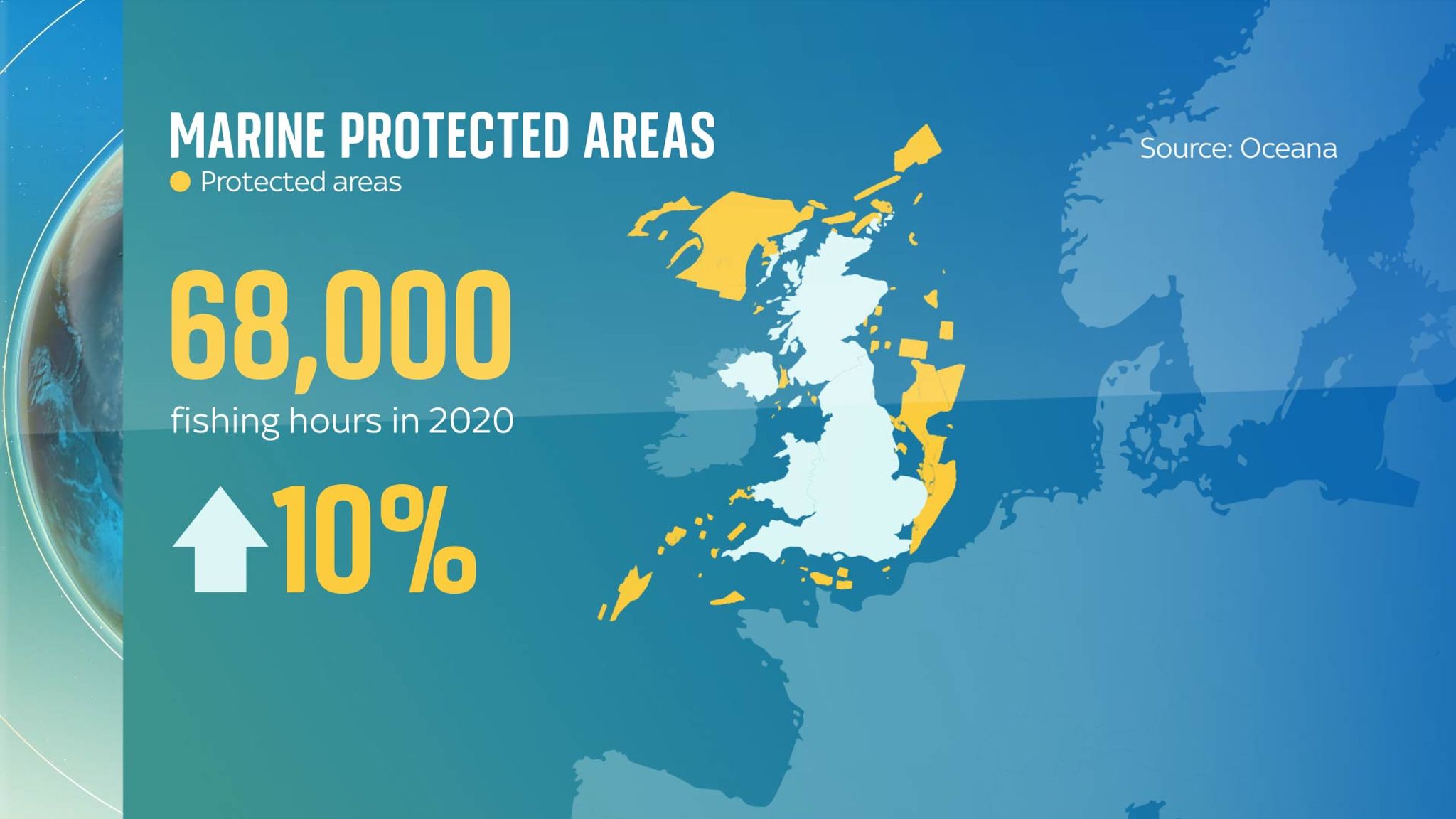 Highly Protected Marine Areas: 'Red Herring' Or Will They Catch On ...