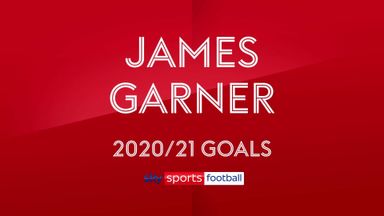 James Garner 2020-21 Goals