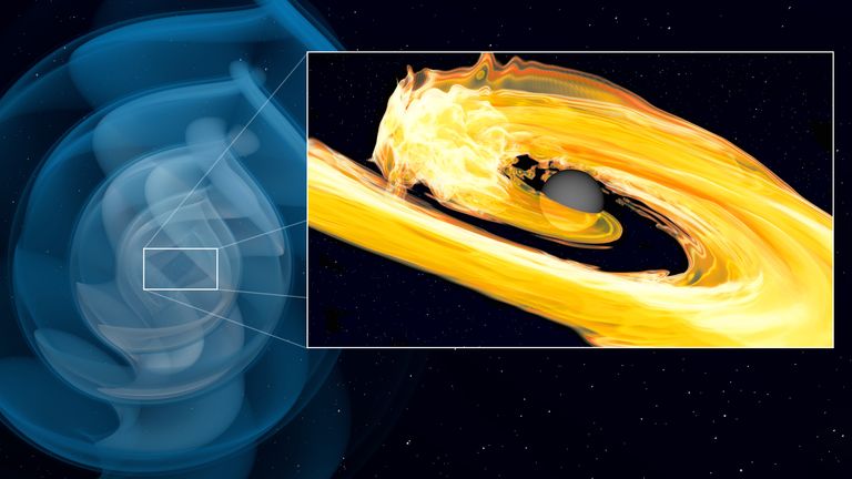 Impression d'artiste non datée publiée par l'Institut Albert Einstein d'une fusion d'étoiles Black Hole Neutron.  Pour la première fois, des astrophysiciens ont détecté des trous noirs mangeant des étoiles à neutrons "comme Pac-Man", dans une découverte documentant la collision des deux entités.  Date d'émission : mardi 29 juin 2021.