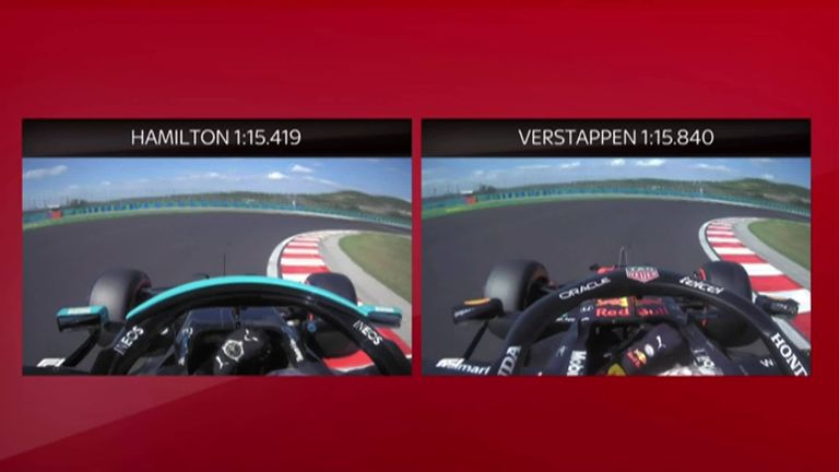 Karun Chandhok takes a look at Lewis Hamilton and Max Verstappen's qualifying laps for the Hungarian GP
