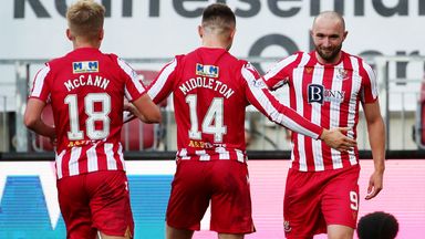 St Johnstone draw 'disappointing'