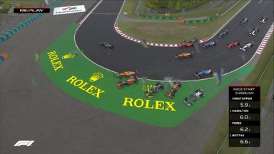 Chaotic start to Hungarian GP