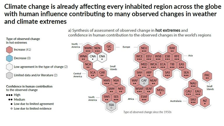 Hot extremes are taking hold around the world. Pic: IPCC