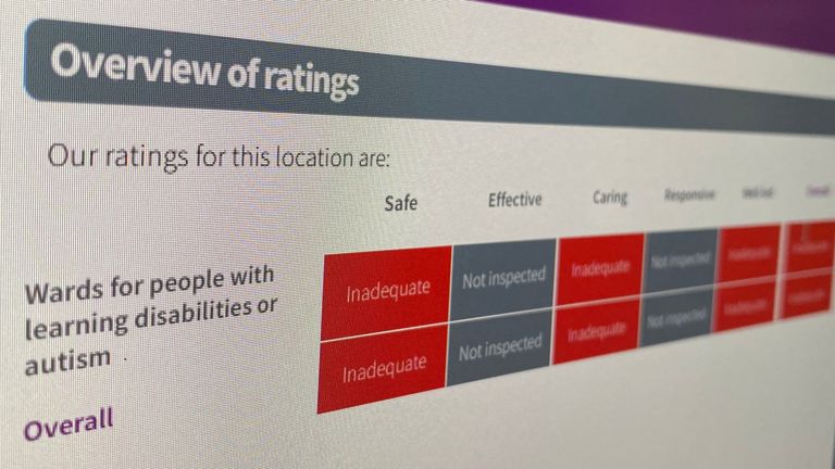 The CQC said a number of patients received unsafe care - and some were subjected to abuse