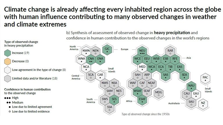 Heavy rain and precipitation is affecting many regions around the world, with human influence contributing to many changes in weather and climate extremes. Pic: IPCC
