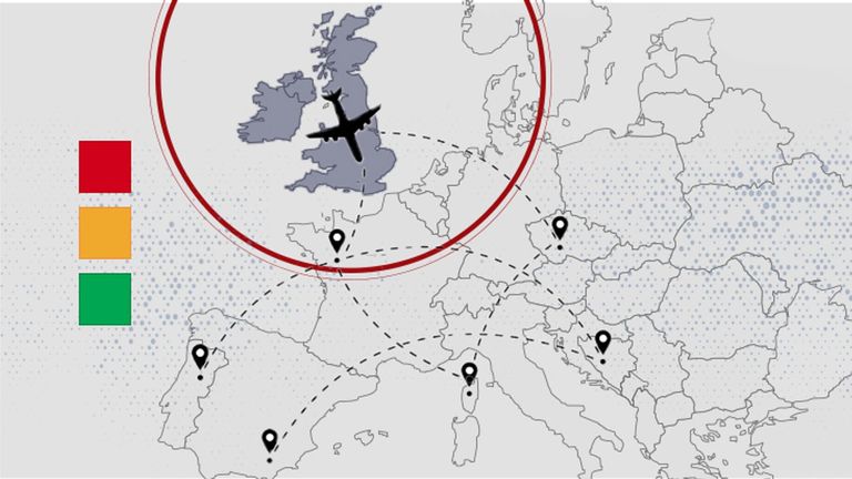 The travel list is split into green, amber and red countries