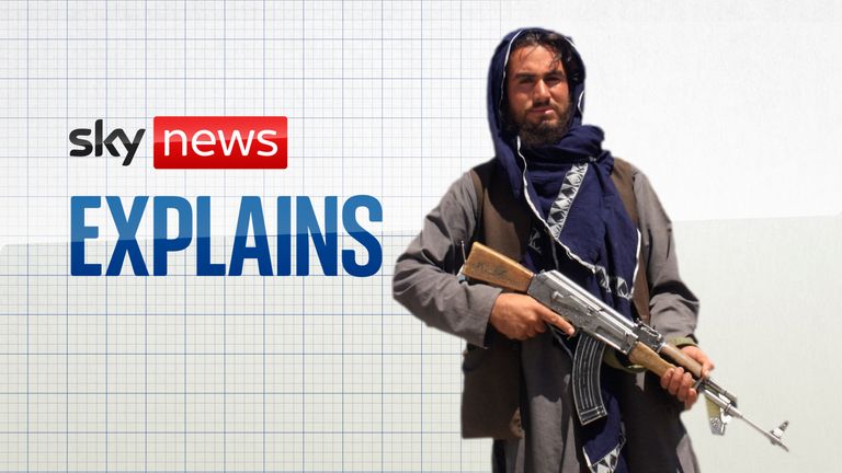 Who are the Taliban, and what do they believe in?
