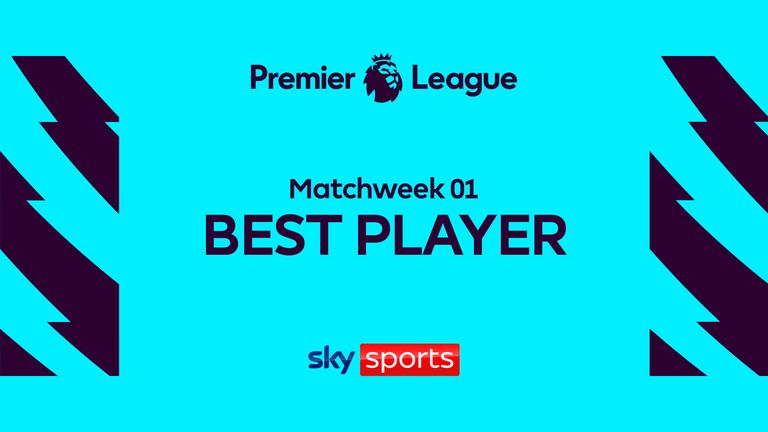 PL Player of the Round: B.Fernandes