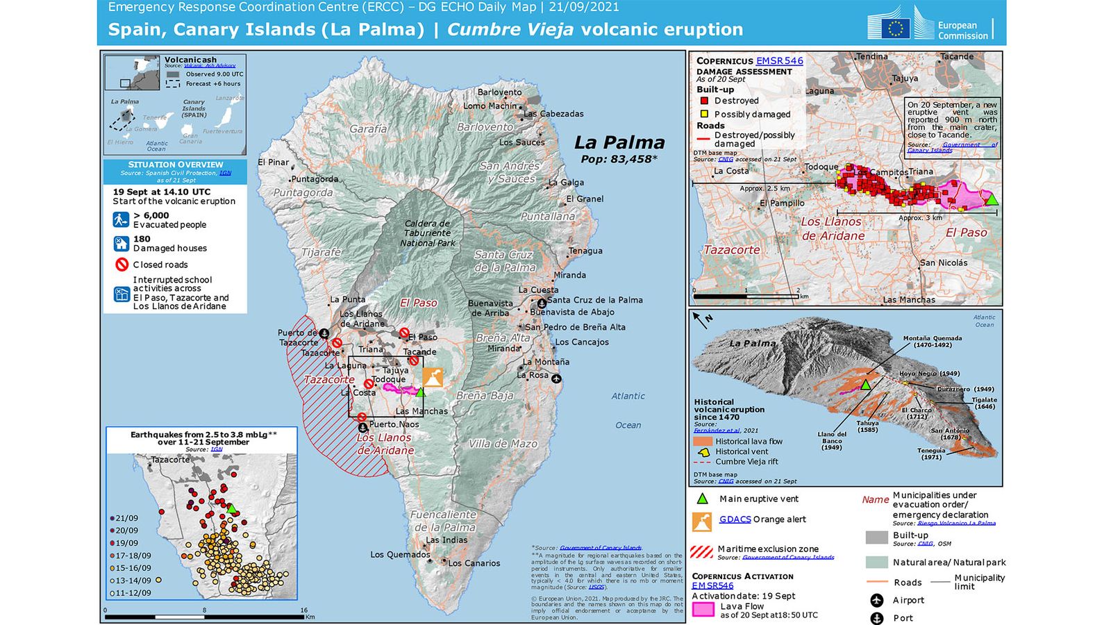 La Palma volcano What caused it to explode and how long could the
