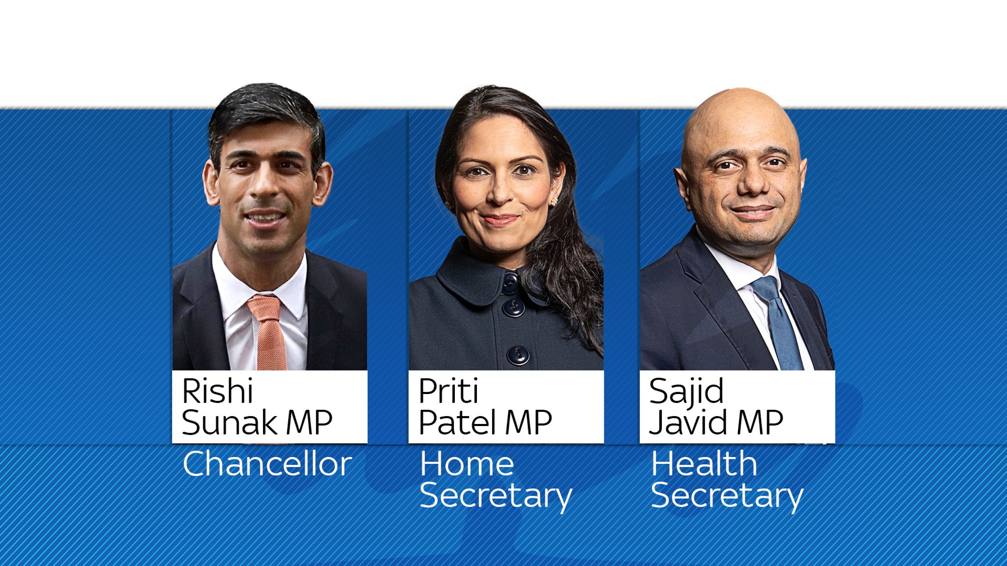 Boris Johnson's Cabinet Reshuffle: Who's In And Who's Out As Prime ...