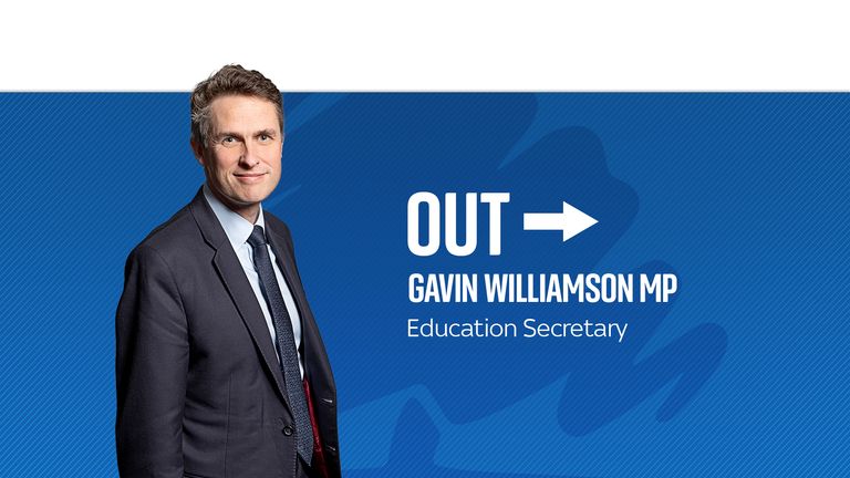 Gavin Williamson