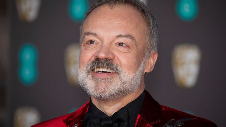 Graham Norton pictured at the BAFTA Film Awards in London in February 2020. Pic: Vianney Le Caer/Invision/AP