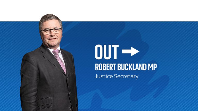 Robert Buckland