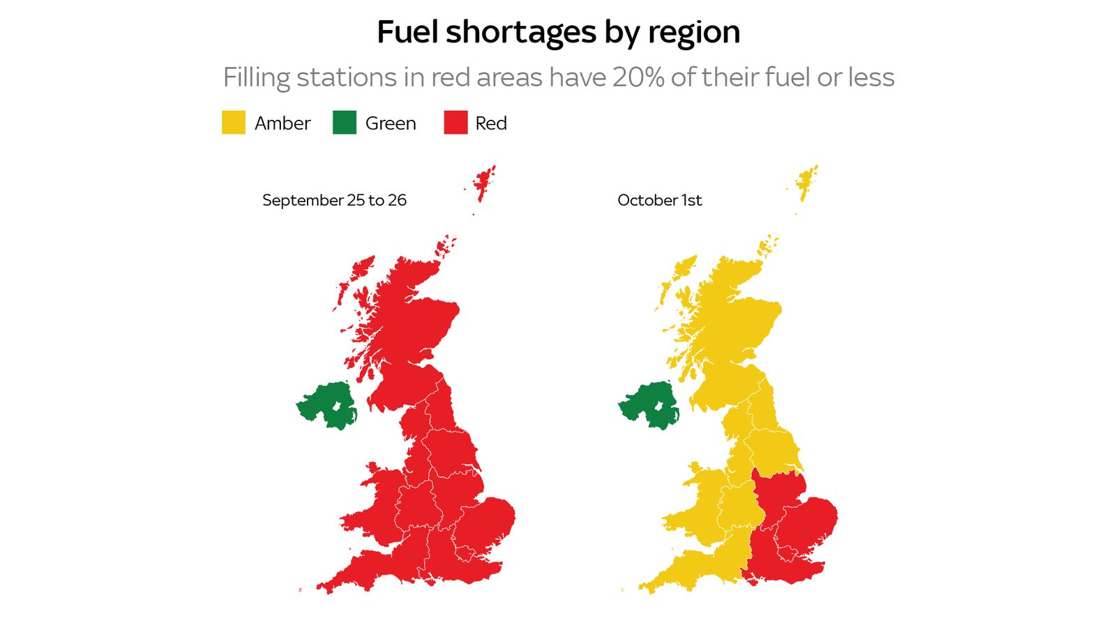 Fuel crisis eases but 'remains critical' in parts of UK - as visas for