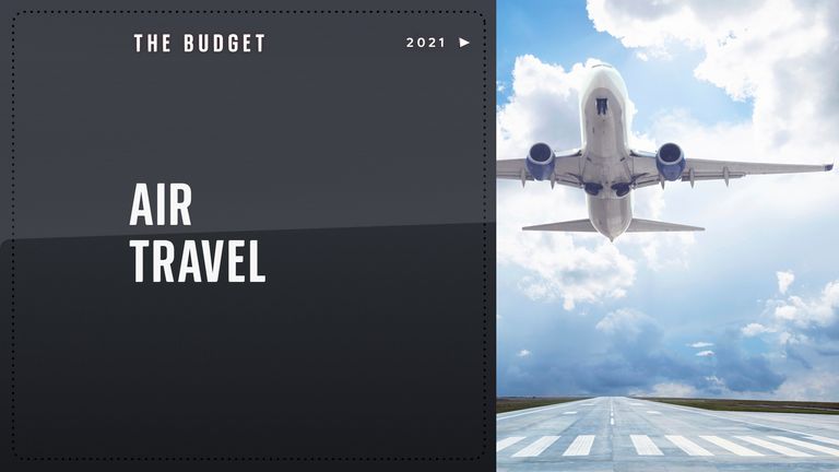 Air travel - graphic for rolling budget coverage 27 October