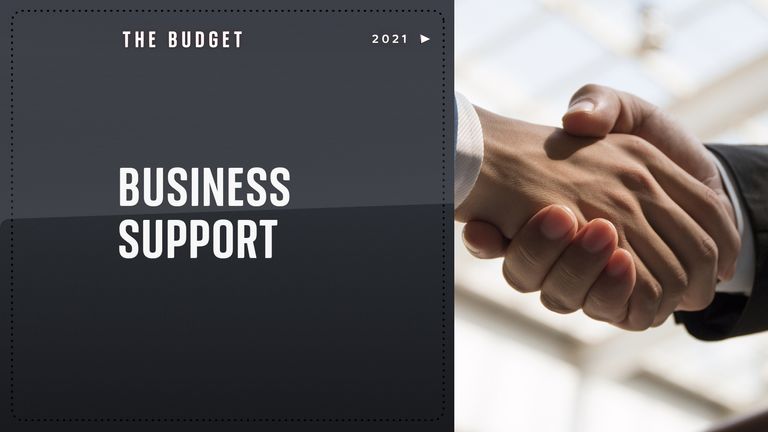 Support aux entreprises - graphique pour la couverture du budget glissant 27 octobre
