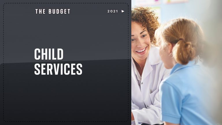 Child services - graphic for rolling budget coverage 27 October
