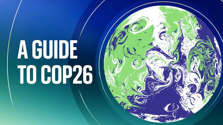 A guide to COP26