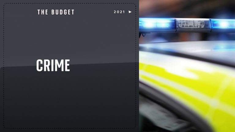 Crime - graphic for rolling budget coverage 27 October