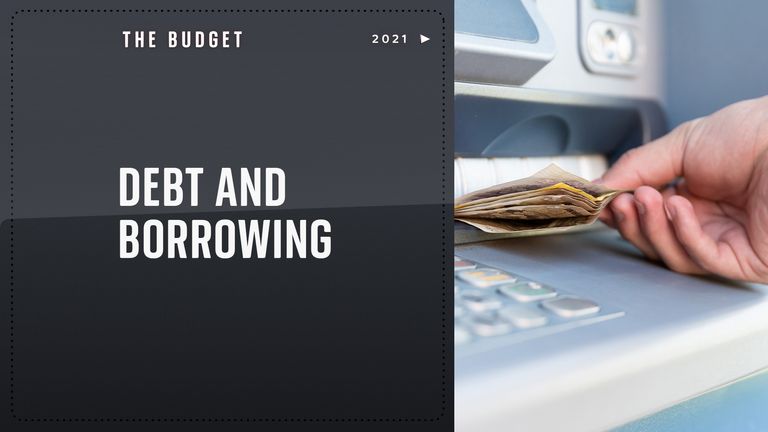 Debt and borrowing - graphic for rolling budget coverage 27 October