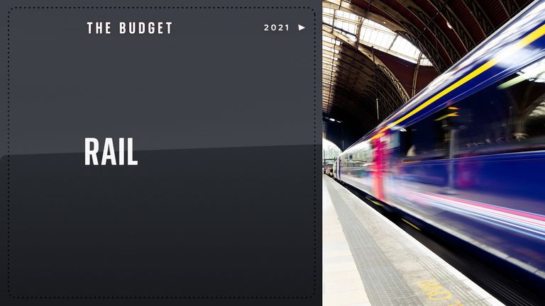 Rail - graphic for rolling budget coverage 27 October