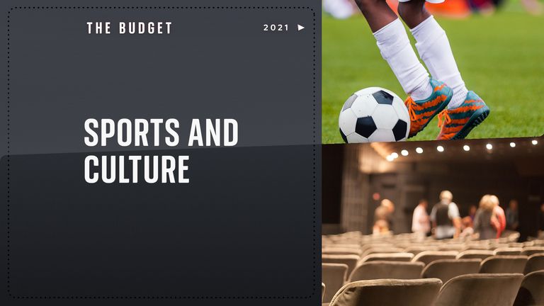 Sports and culture - graphic for rolling budget coverage 27 October