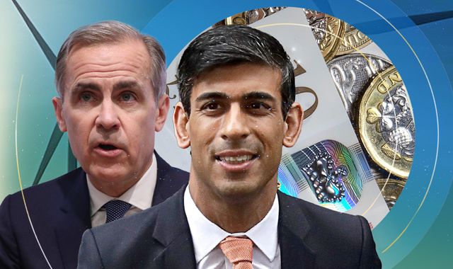 COP26: Rishi Sunak says global financial system is being 'rewired' for net zero as he announces new eco pledges - Vimarsana News