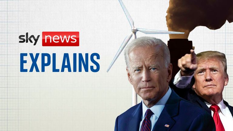 As Joe Biden&#39;s poll numbers dwindle, are the US&#39;s climate commitments under threat?