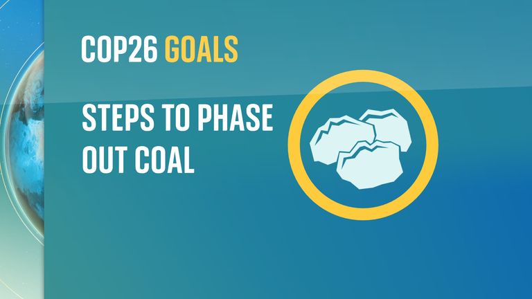 The goals at COP26.