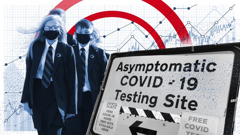 COVID reast-1 study treated teaser