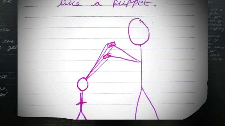 Anna a dessiné une image représentant une marionnette dans son journal