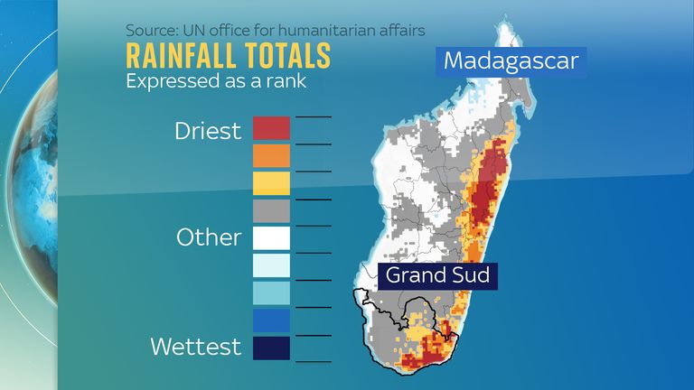 The prolonged drought has been devastating for the country