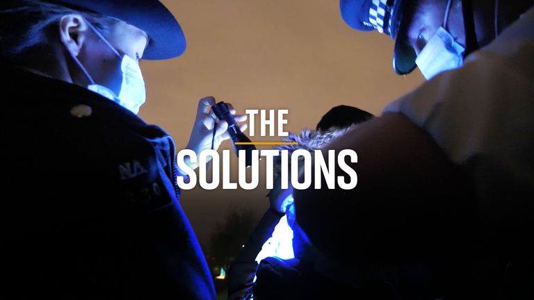 The solutions