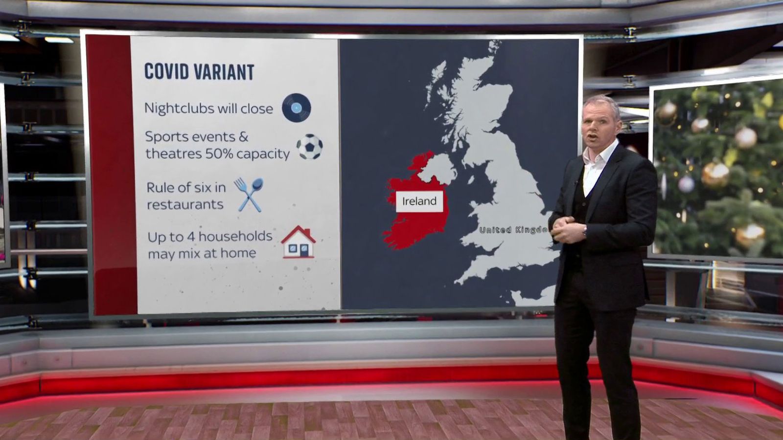 How to limit Omicron transmission | News UK Video News | Sky News