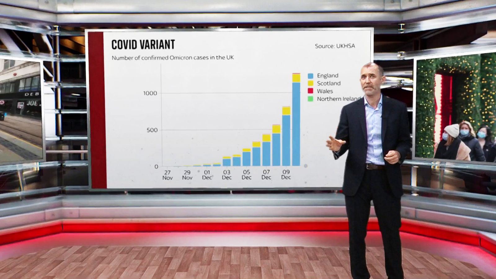 How fast are Omicron cases of COVID-19 spreading? | News UK Video News ...