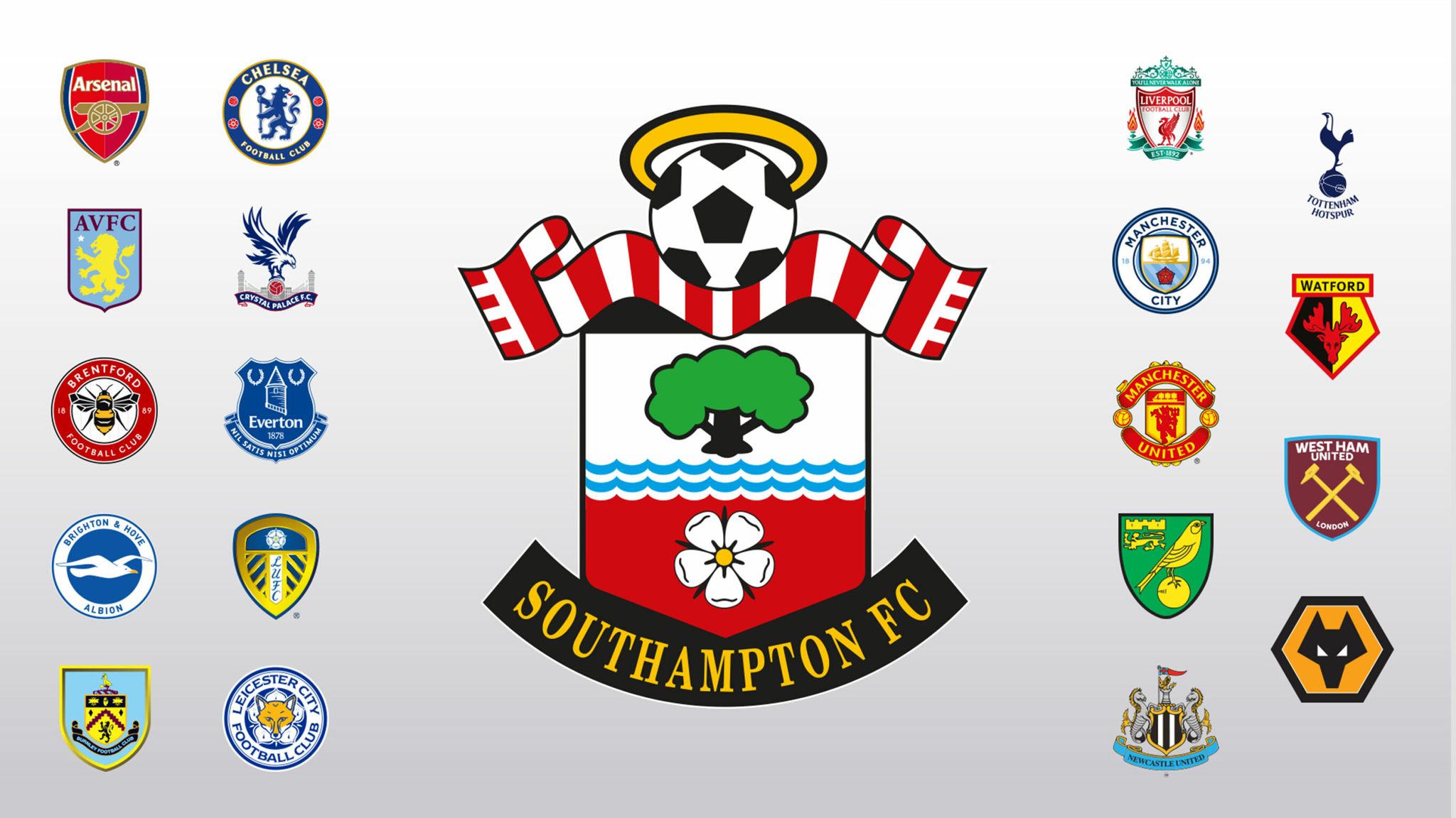 Southampton takeover: Who owns our Premier League football clubs? | UK News  | Sky News