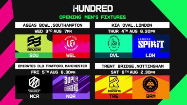 The Hundred 2022 fixtures released
