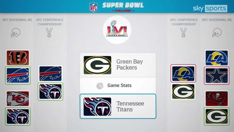 nfl superbowl challenge