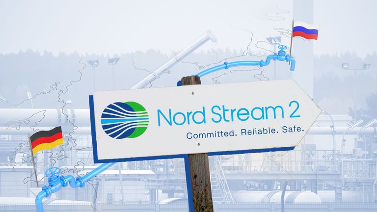Nord Stream 2 graphic