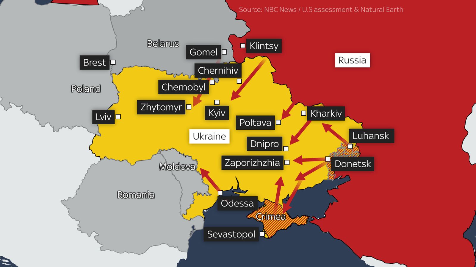 And news russia ukraine Russia Cutting