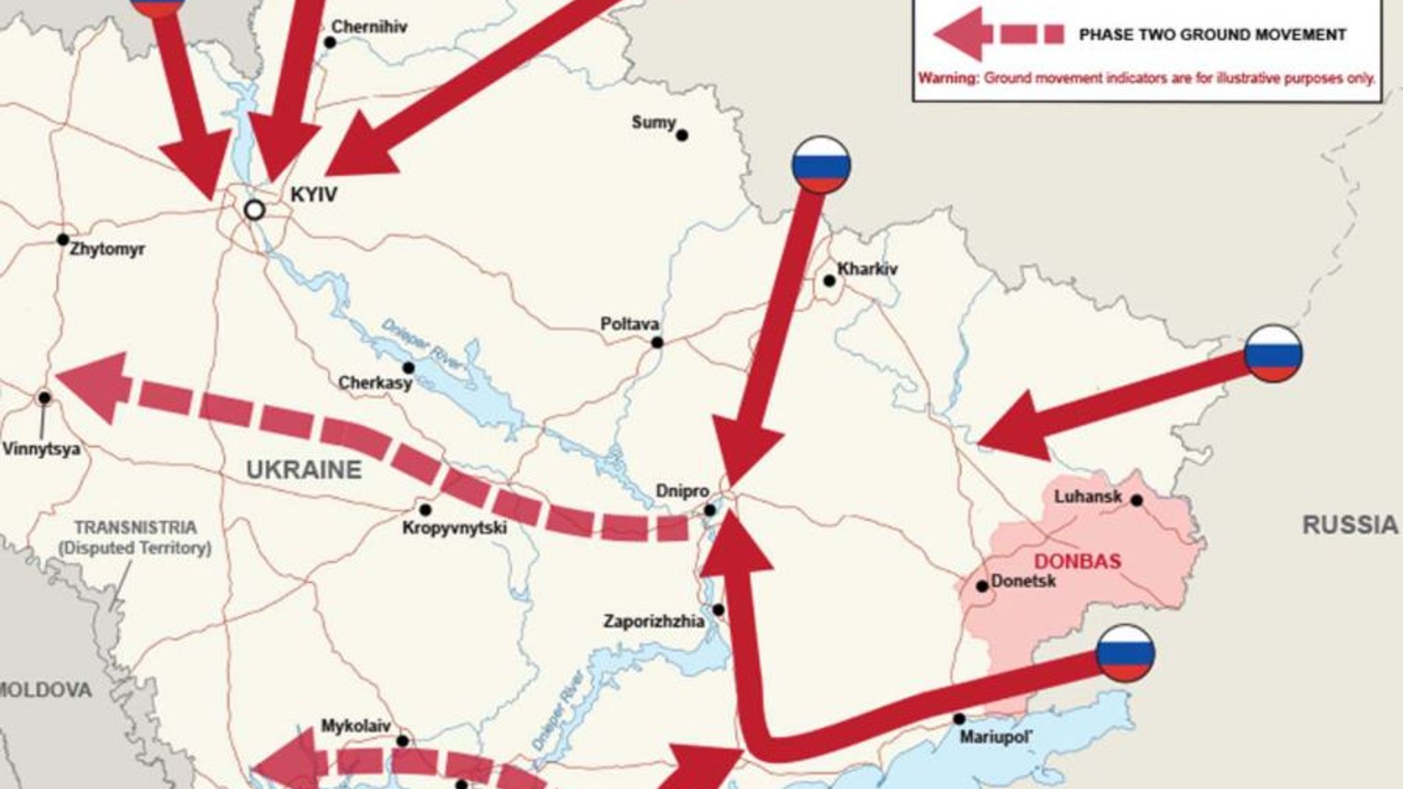 Invasion ukraine russian Russia invades