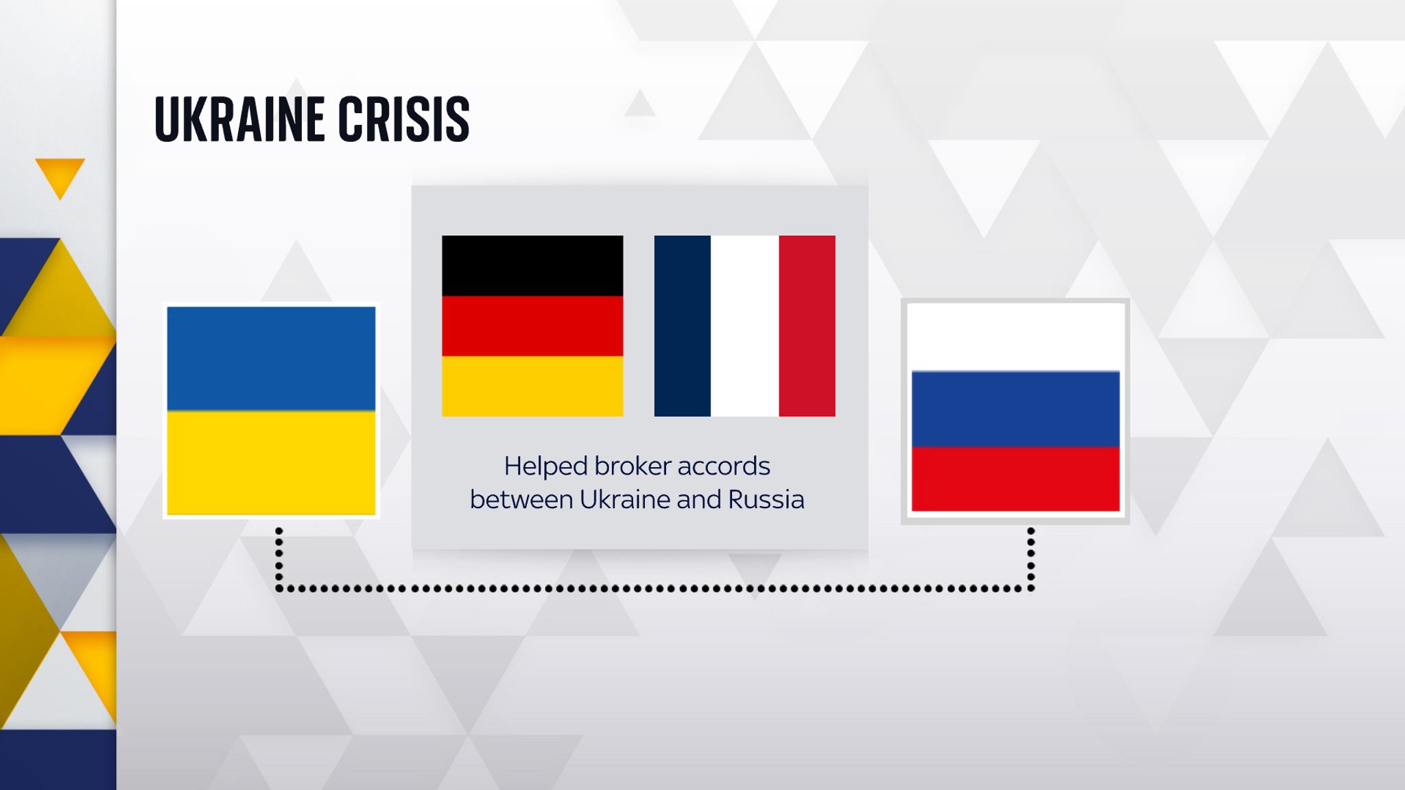 Ukraine crisis: What are the Minsk agreements and how Putin has been ...