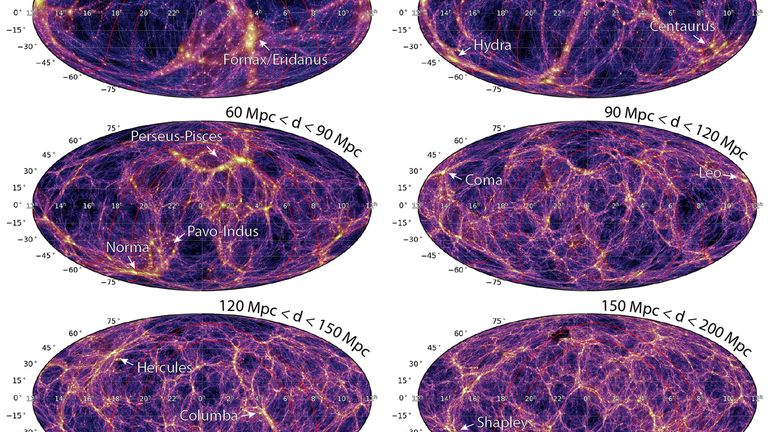 Embargoed to 0001 Thursday February 10 Undated handout photo issued by Durham University of how researchers show the sky would look to us if we could see dark matter, the underlying skeletal structure of the Universe. Each projection is a shell of virtual universe at six ever increasing distances.. Researchers have created what they describe as the "largest and most accurate computer simulation to date" of our section of the universe. Scientists created the simulations, from the Big Bang to the 