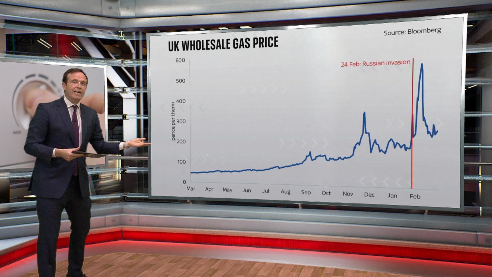 Cost of living crisis: UK households potentially facing the biggest ...